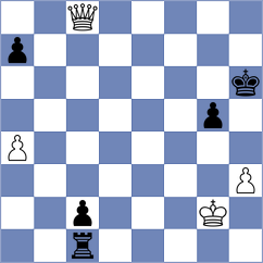 Shuvalov - Rozhkov (chess.com INT, 2024)
