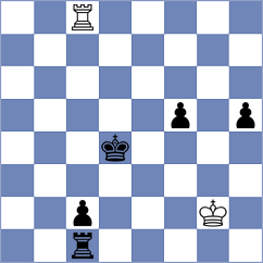 Dobosz - Novkovic (Austria AUT, 2022)