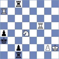 Tarasova - Mendes Aaron Reeve (chess.com INT, 2024)