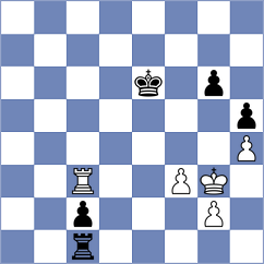 Schut - Walentukiewicz (chess.com INT, 2022)