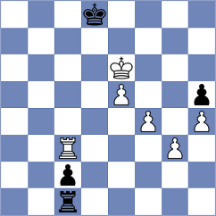 Liu - Garakov (chess.com INT, 2024)