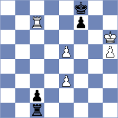 Ocelak - Kim (chess.com INT, 2025)