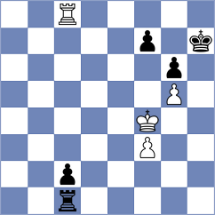 Kuegel - Nastore (chess.com INT, 2021)