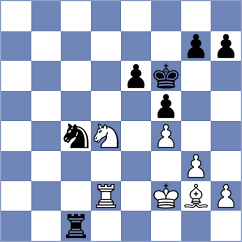 Barbaric - Kohler (chess.com INT, 2024)