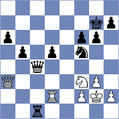 Overmeyer - Cvetkovic (Germany, 2003)