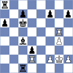 Sosnina - Zherebtsova (Moscow, 2020)