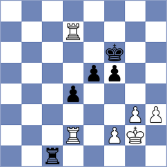 Naroditsky - Carlsen (Lichess.org INT, 2020)