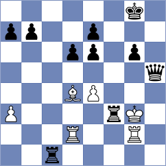Anandam - Szeto (Chess.com INT, 2021)