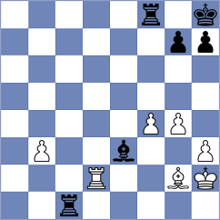 Ivannikov - Ter Sahakyan (chess.com INT, 2025)