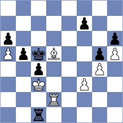 Ioannidis - Bluebaum (Petrovac MNE, 2024)