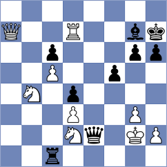 Fernandes - Mikhalsky (chess.com INT, 2025)