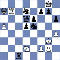 Leiva Rodriguez - Antonio (Chess.com INT, 2016)