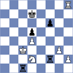 Butkiewicz - Bloch (Krynica, 2001)
