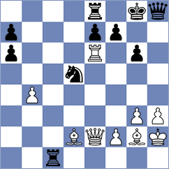 Ghosh - Esquivel (New York USA, 2024)