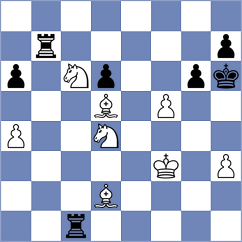 Czerwonski - Kirillov (chess.com INT, 2024)