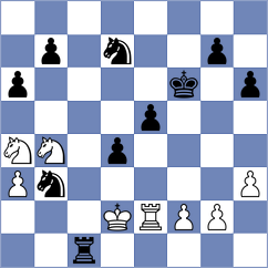 Makwena - Vasquez Ramirez (Budapest HUN, 2024)