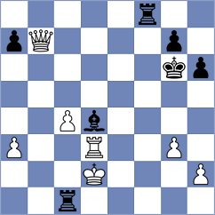 Tolmacevs - Dahlgren (chess.com INT, 2025)