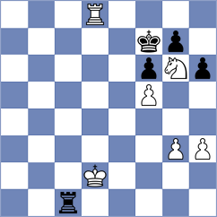 Fandi - Ohler (chess.com INT, 2025)