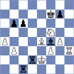 Attar - Shah Mohammadi (Chess.com INT, 2021)