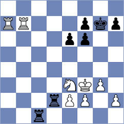 Tikhonov - Van Baar (chess.com INT, 2024)