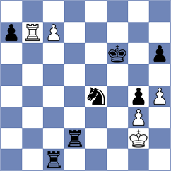 Cupic - Aritrya Pal (chess.com INT, 2021)
