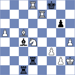 Begunov - Bagrationi (chess.com INT, 2022)
