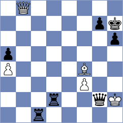 Hoeffer - Steinberg (chess.com INT, 2025)
