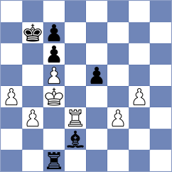 Samunenkov - Riehle (chess.com INT, 2022)
