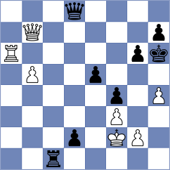 De Boer - Lopez Caudevilla (chess.com INT, 2025)