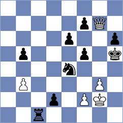 Mikaelyan - Bortnyk (Chess.com INT, 2018)