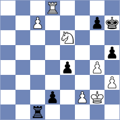 Bobadilla Viera - Plat (chess.com INT, 2022)