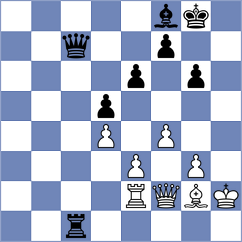 Plotkin - Rahman (ICC INT, 2009)
