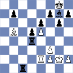 Butolo - Csonka (Chess.com INT, 2021)