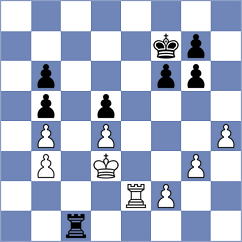 Manolache - Rustemov (chess.com INT, 2024)