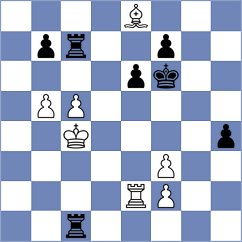 Sailer - Rengifo Blancas (chess.com INT, 2022)