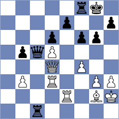 Bok - Kobo (chess.com INT, 2025)