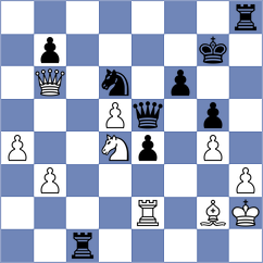 Larina - Zaragatski (chess.com INT, 2023)