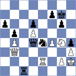 Alinasab - Mouhamad (Chess.com INT, 2020)