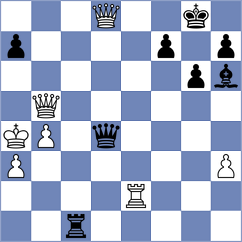 Molina - Perossa (chess.com INT, 2025)