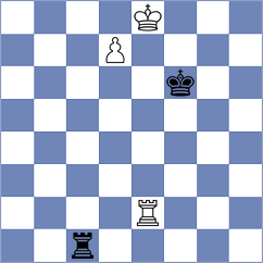 Tamarozi - Chernikov (Chess.com INT, 2020)