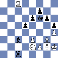 Genkeswaran - Bahmani (chess.com INT, 2025)