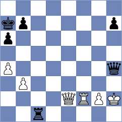 Novikov - Frank (chess.com INT, 2024)