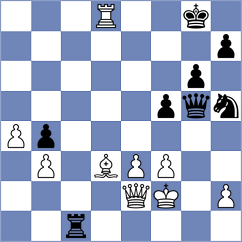 Khusnutdinov - Bologan (Chess.com INT, 2021)