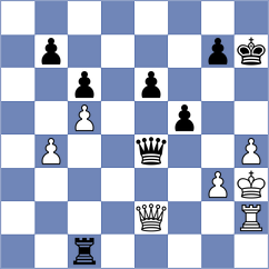 Petrova - Marin Ramirez (Chess.com INT, 2020)