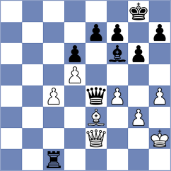 Jiganchine - Rouast (chess.com INT, 2025)