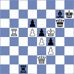 Materia - Yeritsyan (Chess.com INT, 2021)