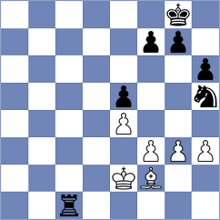 Dzierzak - Wirig (chess.com INT, 2022)