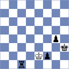 Mortazavi - Chigaev (chess.com INT, 2023)