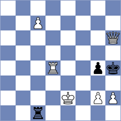 Suttor - Nguyen (Churchill, 2000)