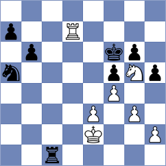 Wieczorek - Nguyen (chess.com INT, 2025)